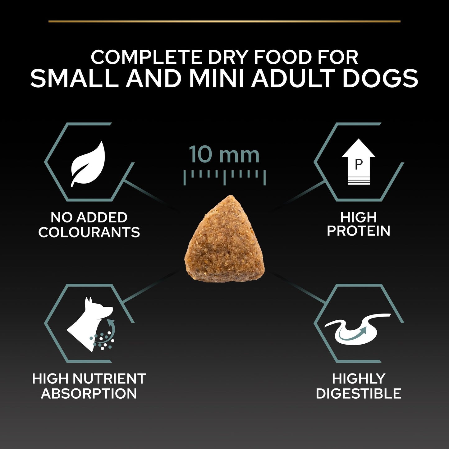 PURINA® Pro Plan® Sensitive Digestion Small & Mini Adult Dry Dog Food with Lamb