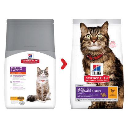 Hill's Science Plan Sensitive Stomach & Skin, Adult 1+, Dry Cat Food with Chicken