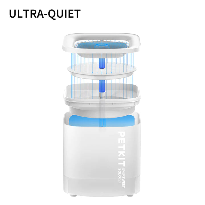 Petkit Eversweet Solo Automatic Water Fountain