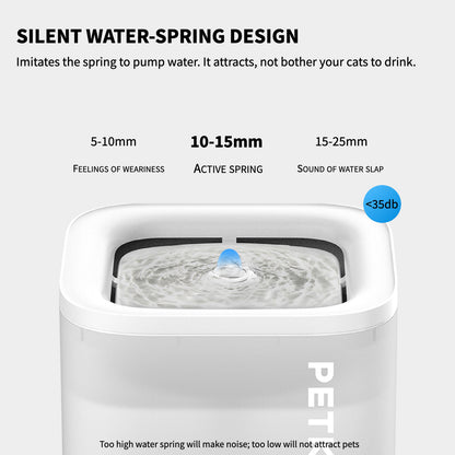 Petkit Eversweet Solo SE Automatic Water Fountain with Wireless Pump