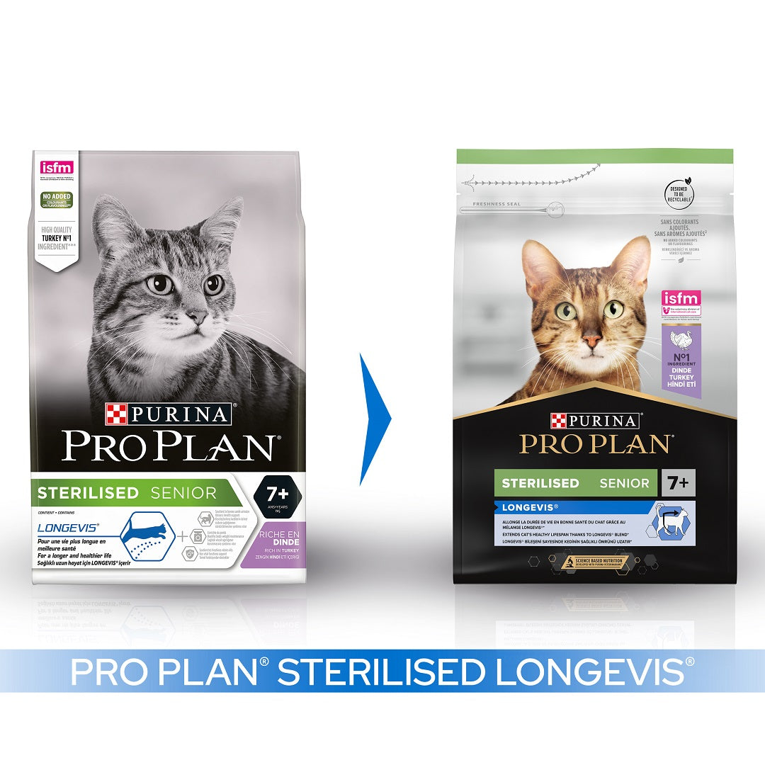 PURINA® Pro Plan® Adult 7+ Sterilised LONGEVIS Turkey Dry Cat Food