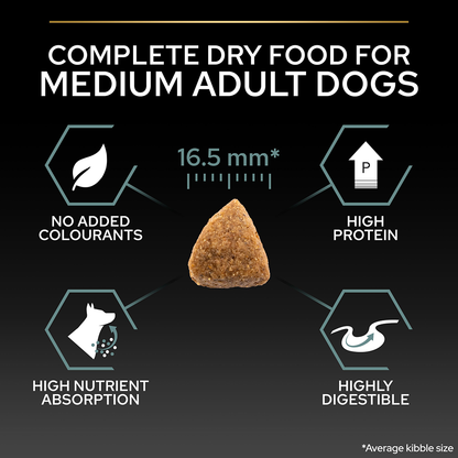 PURINA® Pro Plan® Medium Sensitive Digestion Lamb Dry Dog Food