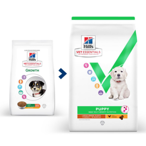Hill’s Vet Essentials Puppy Large Breed Growth Dry Dog Food
