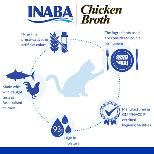 INABA Churu Broth Chicken & Tuna Recipe 40g