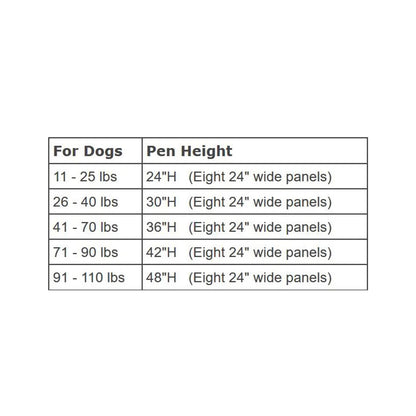 MidWest Foldable Exercise Pen With Door – Gold Zinc