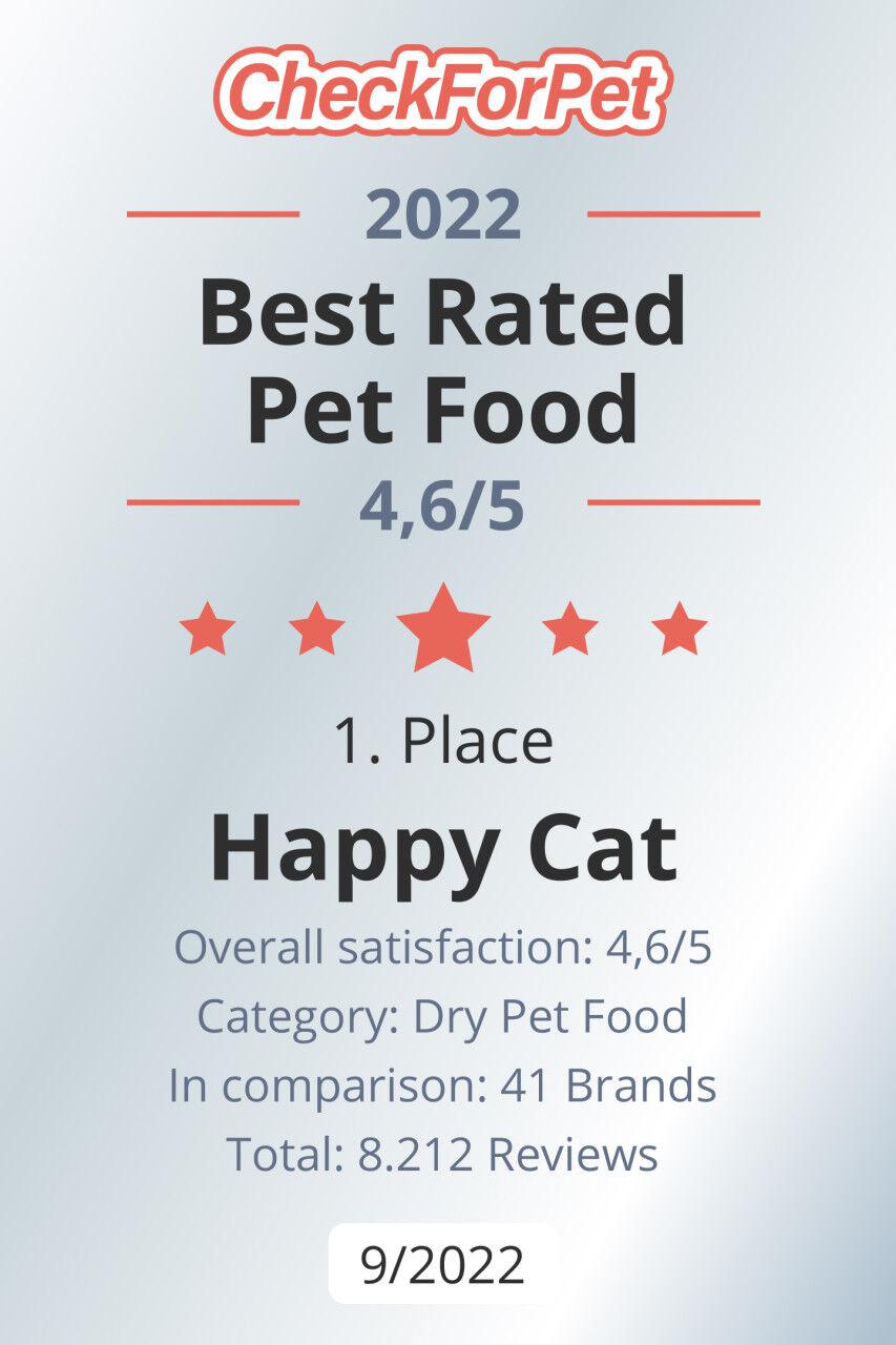 Happy Cat Minkas Perfect Care Poultry & Rice