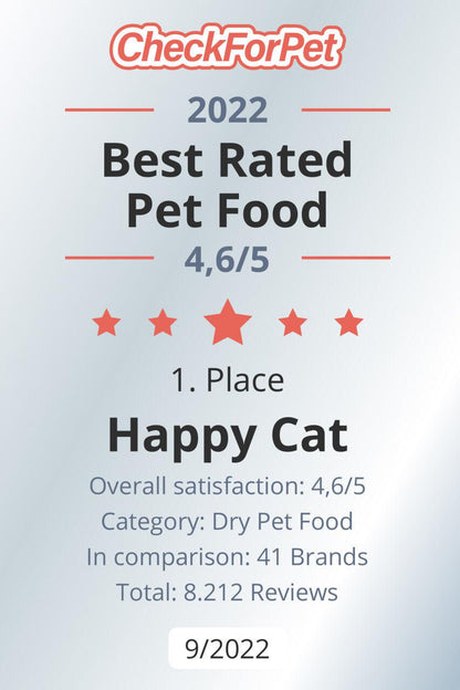 Happy Cat Minkas Perfect Care Poultry & Rice