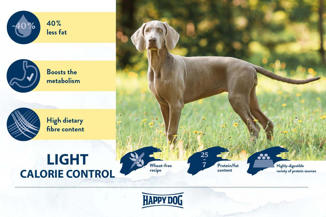Happy Dog Fit & Vital - Light Calorie Control