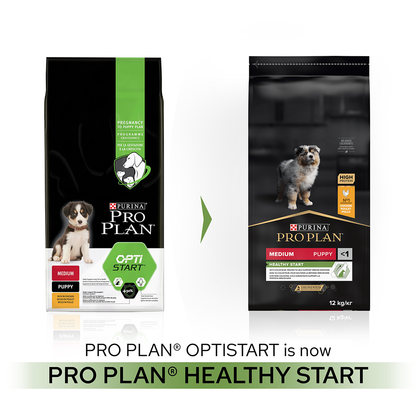 PURINA® Pro Plan® Medium Puppy Healthy Start Chicken Dry Dog Food