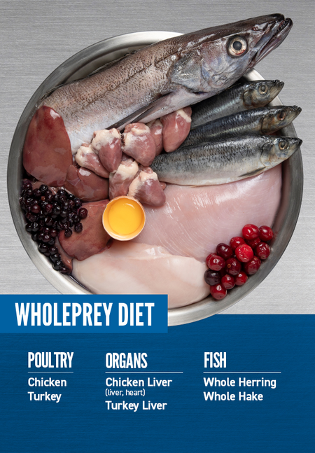 Orijen sales whole prey