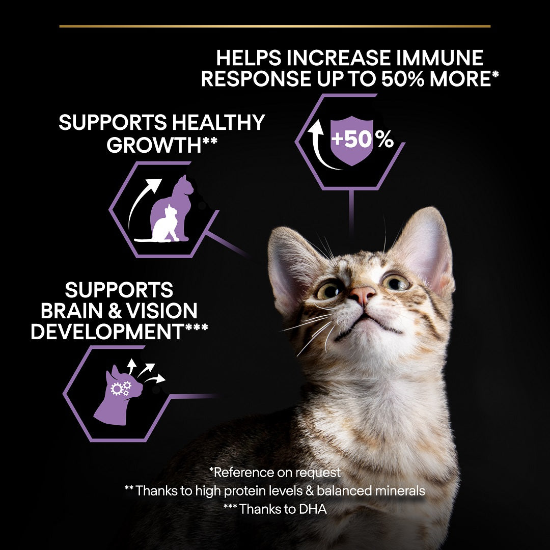PURINA® Pro Plan® Kitten Healthy Start Chicken Dry Cat Food