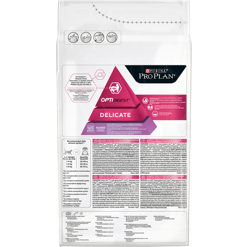 PURINA® Pro Plan® Delicate Adult with OPTIDIGEST®, Rich in Turkey Dry Cat Food