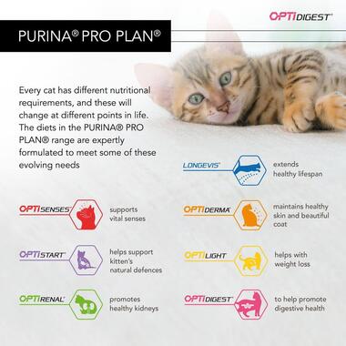 PURINA® Pro Plan® Sterilised Adult 1+ year with OPTIDIGEST®, Rich in Chicken Dry Cat Food
