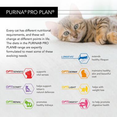PURINA® Pro Plan® Sterilised NUTRISAVOUR in Gravy Wet Cat Food