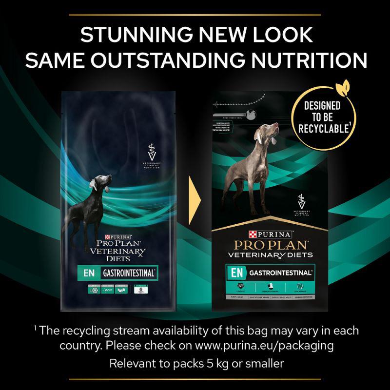 PURINA® Pro Plan® Veterinary Diets Canine EN Gastrointestinal Dry Dog Food