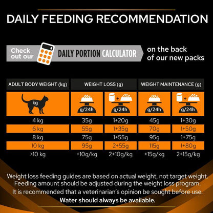 PURINA® Pro Plan® Veterinary Diets Feline OM ST/OX Obesity Dry Cat Food