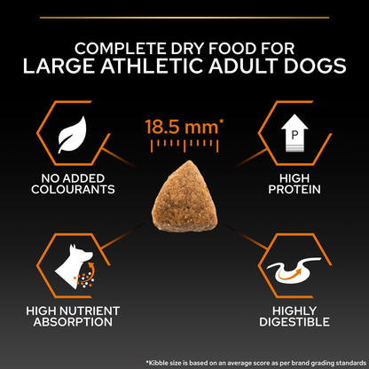 PURINA® Pro Plan® Large Athletic Everyday Nutrition Chicken Dry Dog Food
