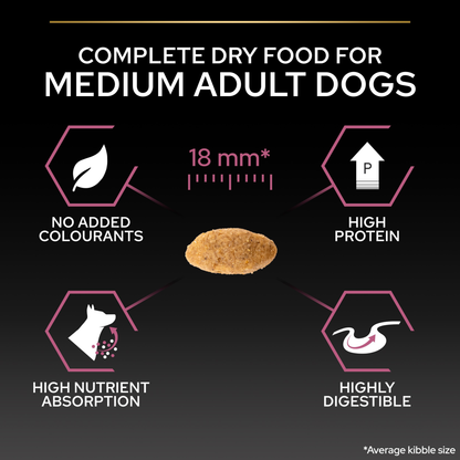 PURINA® Pro Plan® Medium and Large Adult 7+ Sensitive Skin Salmon Dry Dog Food