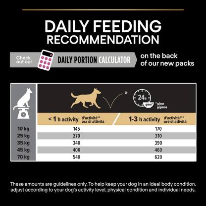 PURINA® Pro Plan® Medium and Large Adult 7+ Age Defence Chicken Dry Dog Food