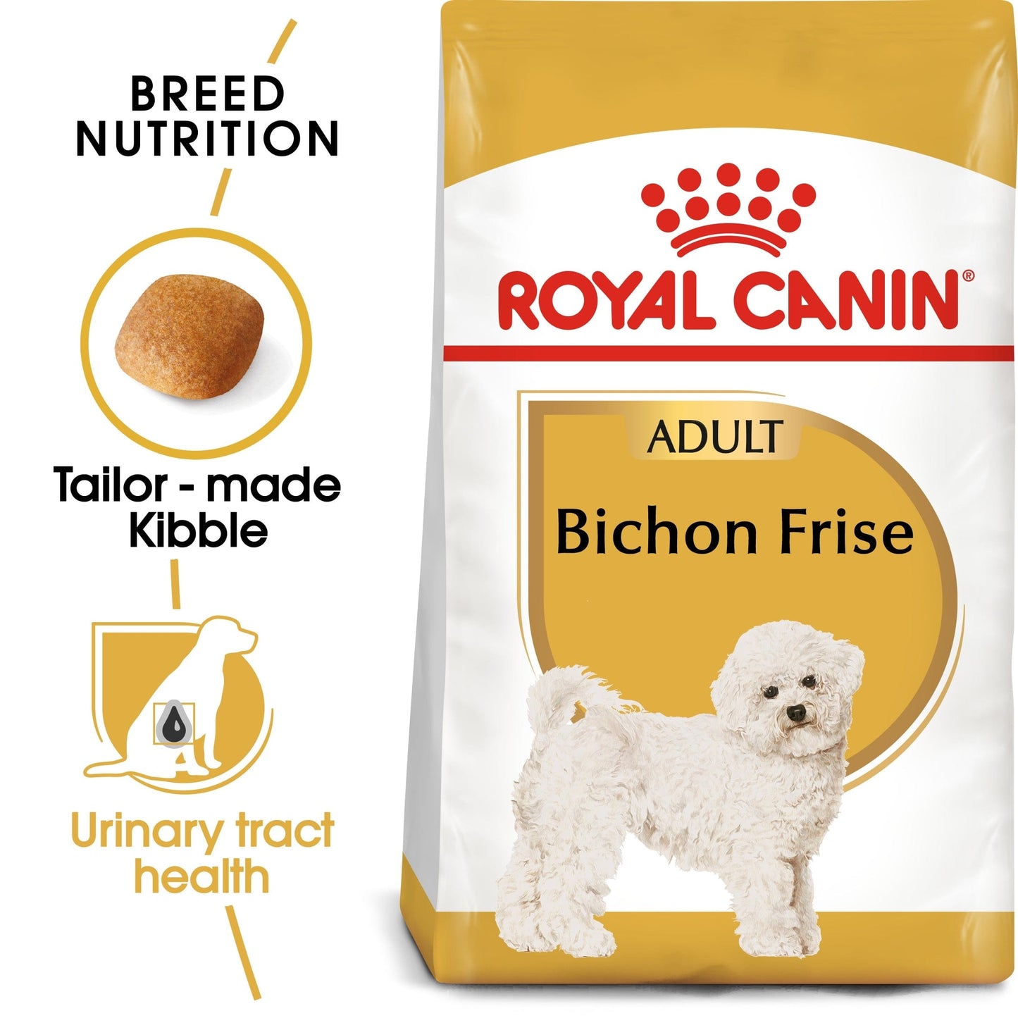 Royal Canin Breed Health Nutrition Bichon Frise Adult