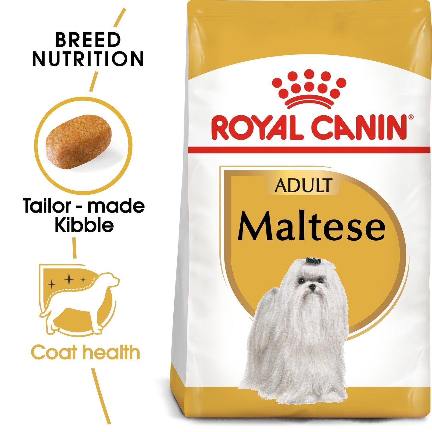 Royal Canin Breed Health Nutrition Maltese Adult