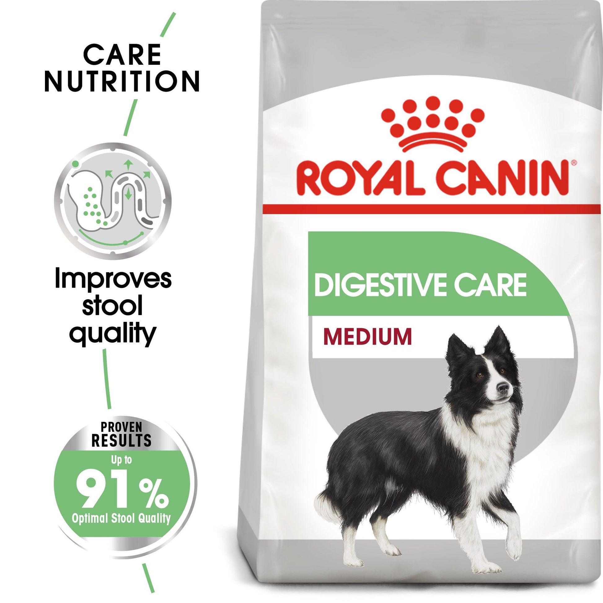Royal Canin Canine Care Nutrition Medium Digestive Care