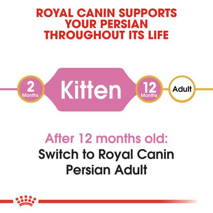 Royal Canin Feline Breed Nutrition Persian Kitten
