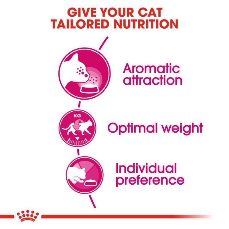 Royal Canin Feline Health Nutrition Aroma Exigent