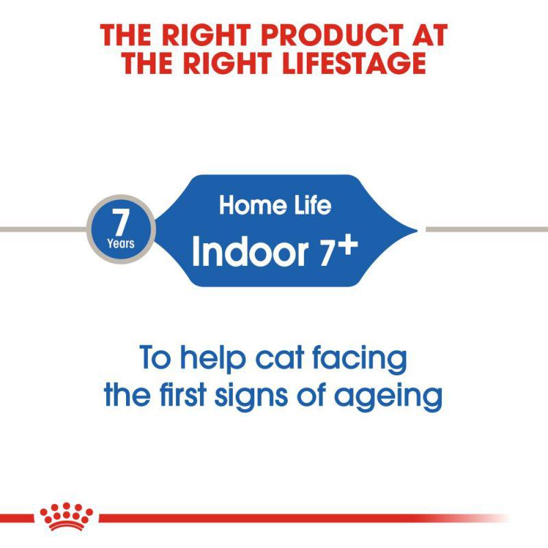 Royal Canin Feline Health Nutrition Indoor 7+ Years