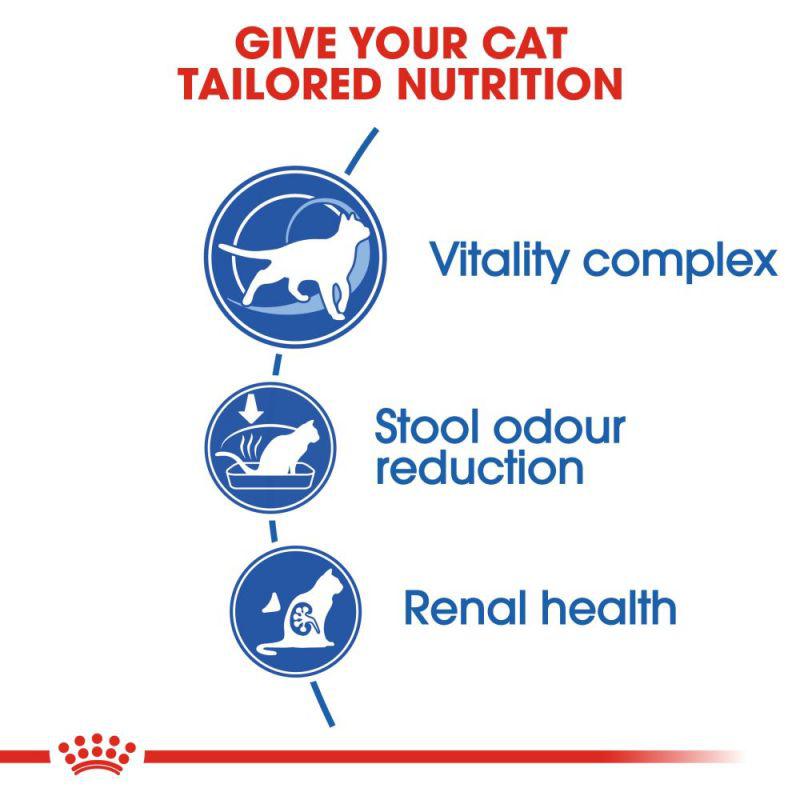 Royal Canin Feline Health Nutrition Indoor 7+ Years