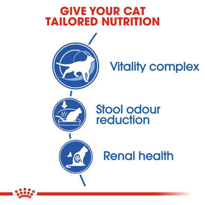 Royal Canin Feline Health Nutrition Indoor 7+ Years