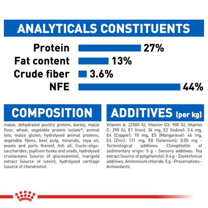 Royal Canin Feline Health Nutrition Indoor 7+ Years