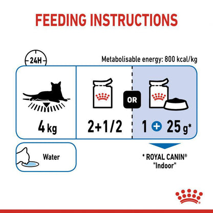 Royal Canin Feline Health Nutrition Indoor Sterilised Gravy Wet Cat Food Pouch, 85g