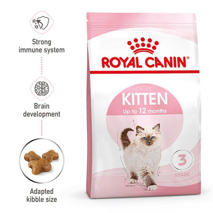 Royal Canin Feline Health Nutrition Kitten