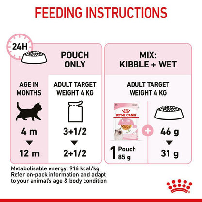 Royal Canin Feline Health Nutrition Kitten Jelly Wet Cat Food Pouch, 85g