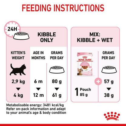 Royal Canin Feline Health Nutrition Kitten Sterilised