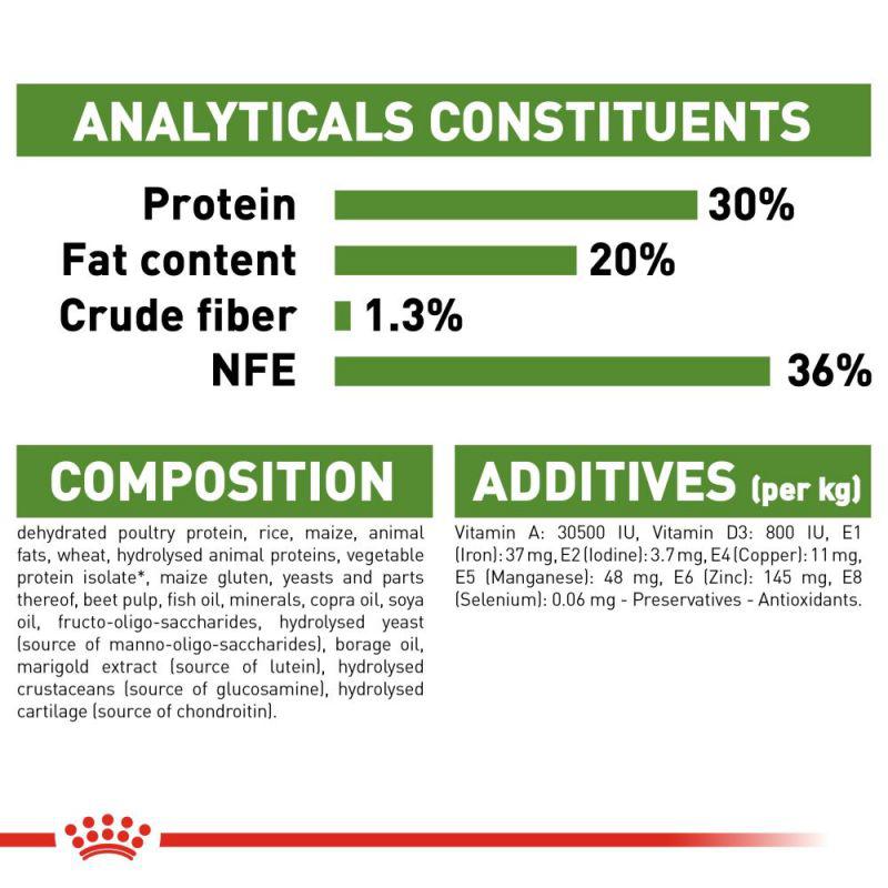 Royal Canin Feline Health Nutrition Outdoor