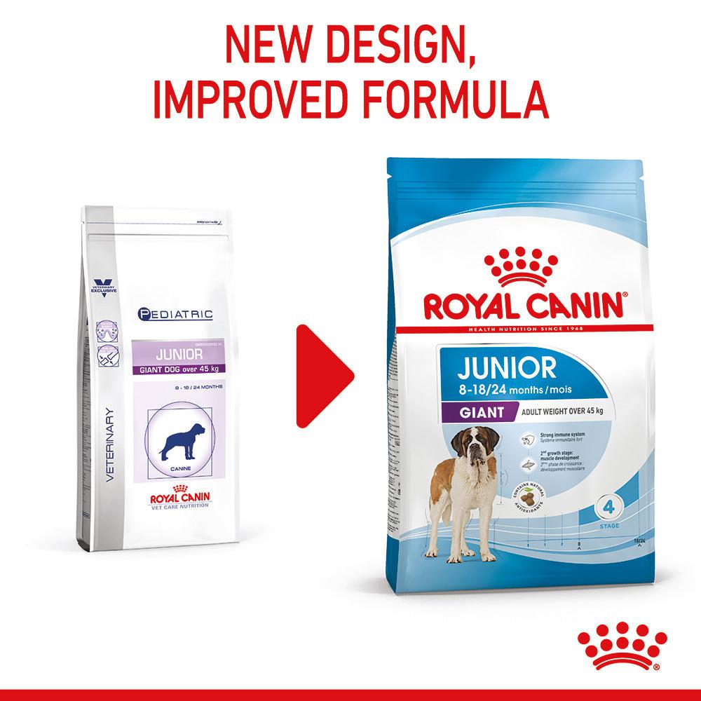 Royal Canin Size Health Nutrition Giant Junior