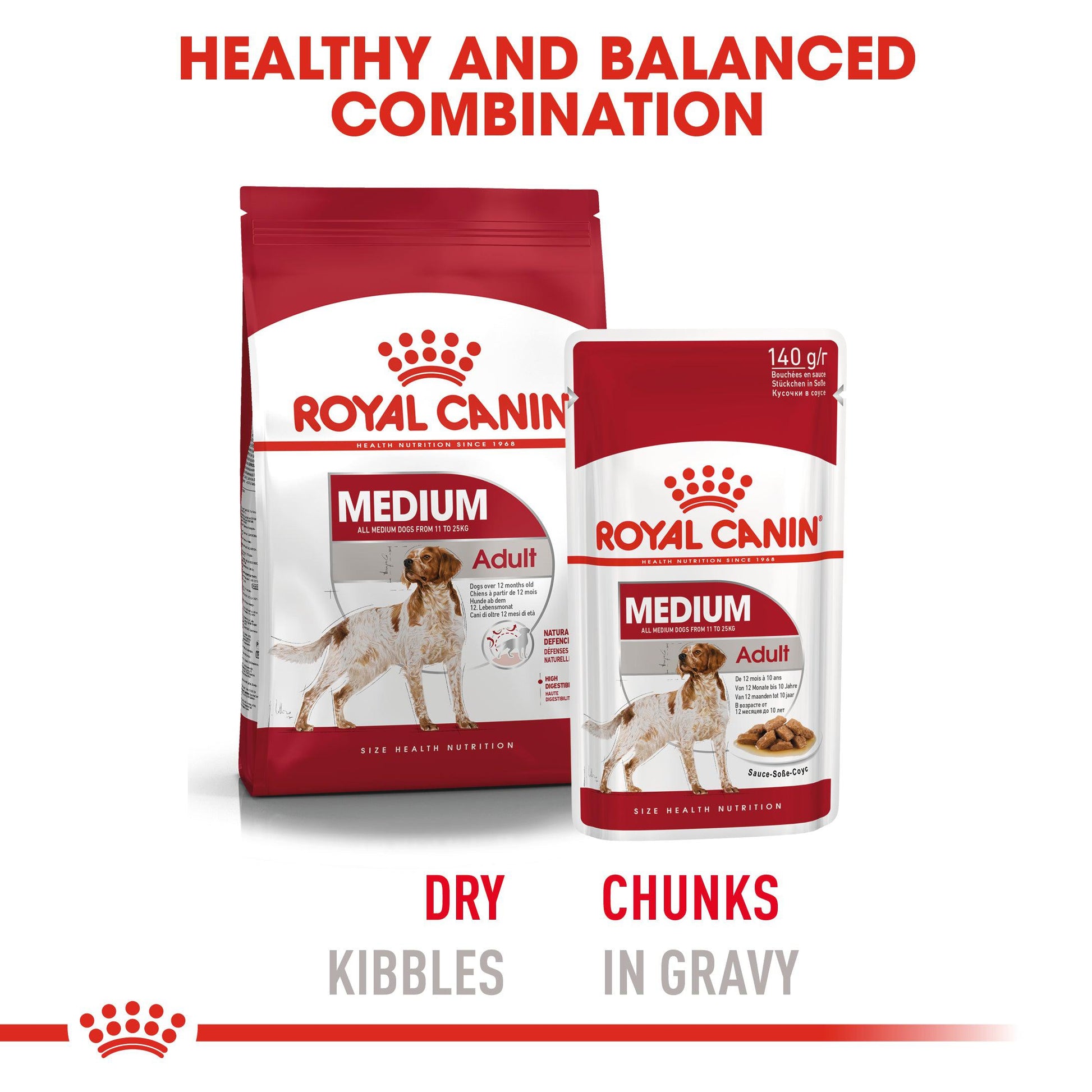 Royal Canin Size Health Nutrition Medium Adult Wet Food Pouch, 140g