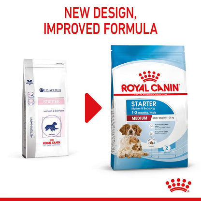 Royal Canin Size Health Nutrition Medium Starter