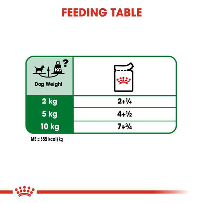 Royal Canin Size Health Nutrition Mini Adult Wet Food Pouch, 85g