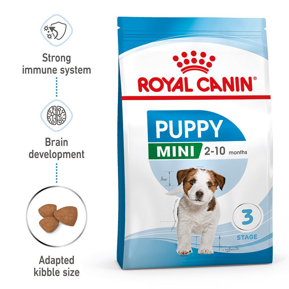 Royal Canin Size Health Nutrition Mini Puppy