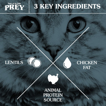 Taste of the Wild Prey Turkey Limited Ingredient Formula for Cats