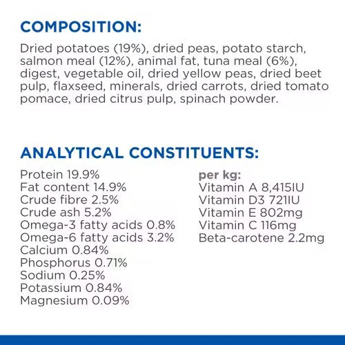 Hill’s Science Plan Hypoallergenic Large Breed Adult Dry Dog Food With Salmon