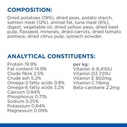 Hill’s Science Plan Hypoallergenic Large Breed Adult Dry Dog Food With Salmon