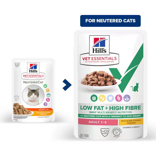 Hill’s Vet Essentials Multi-Benefit + Weight Low fat + High Fibre Wet Cat Food with Slow-cooked Chicken (85g)