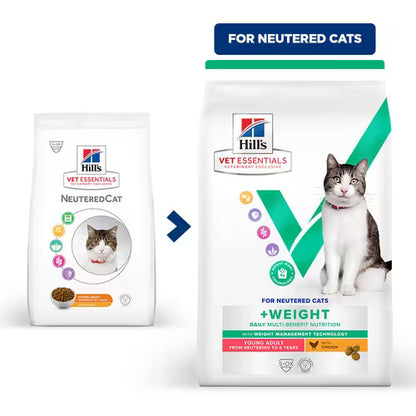 Hill’s Vet Essentials Multi-Benefit + Weight Young Adult Dry Cat Food